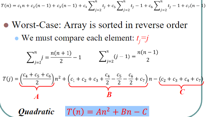 Session 2 - Insertion Worst Case.png#invert
