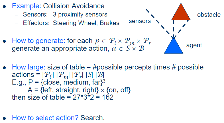 Session 2 - Self Driving LUT.png#invert